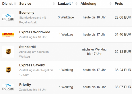 Laufzeiten und Versandkosten  in die Schweiz