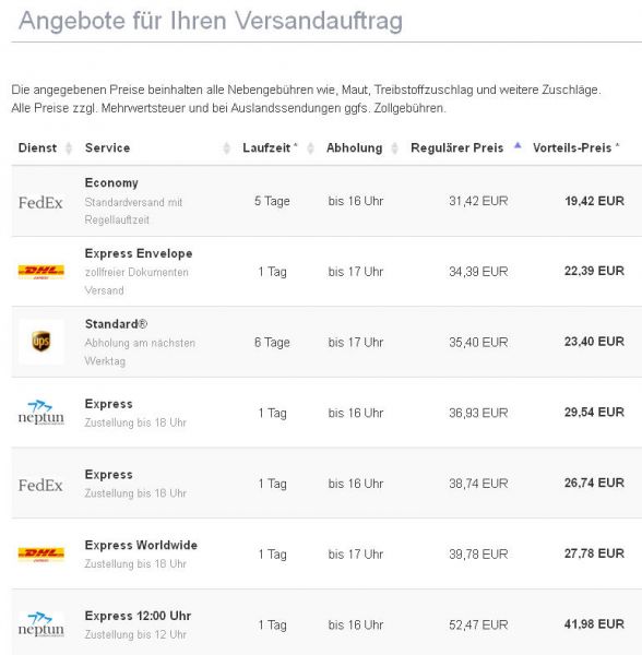 Laufzeiten und Preise nach England